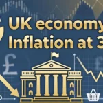 UK inflation at 3.8% with Bank of England rate-cut expectations illustrated through falling interest rate arrows and economic charts.