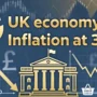 Why UK Inflation at 3.8% Is Fueling Rate-Cut Bets UK inflation at 3.8% with Bank of England rate-cut expectations illustrated through falling interest rate arrows and economic charts.