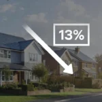 UK home insurance premiums drop 13 percent and what homeowners should do next