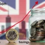 Why UK Savers Are Losing Out: Inflation vs Savings Rates UK savers losing money as inflation rises above savings rates