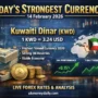 Today’s Strongest Currency – 14 February 2026 Update Today’s Strongest Currency 14 February 2026 live exchange rate update
