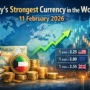 Today’s Strongest Currency in the World – 11 February 2026 Update Today’s strongest currency in the world on 11 February 2026 with global exchange rate comparison